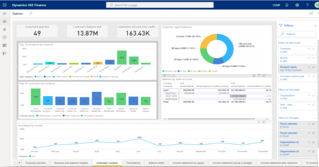 Microsoft Dynamics 365 Guide Interactive Tour — Optimize Financial and ...